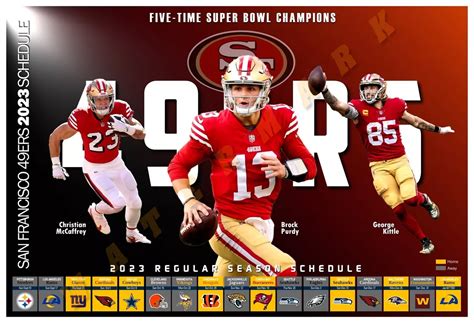 49ers numbers|San Francisco 49ers 2023 Stats .